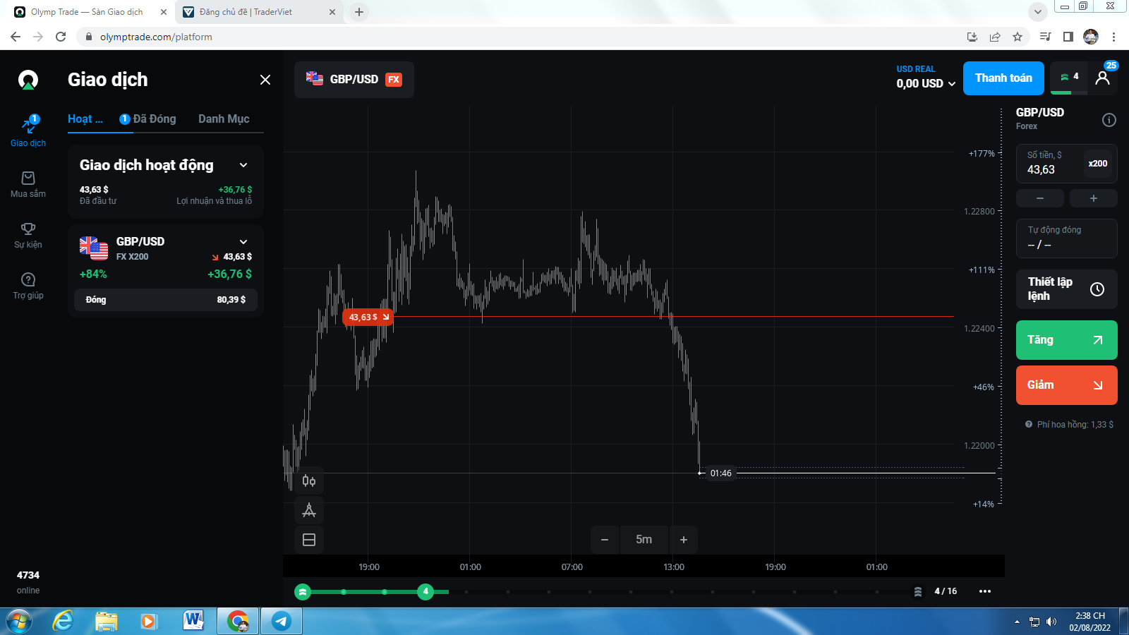 sell gbp-usd Mon