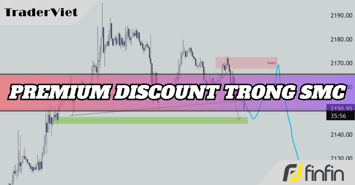 Premium Discount trong SMC, điều này có thừa thãi?