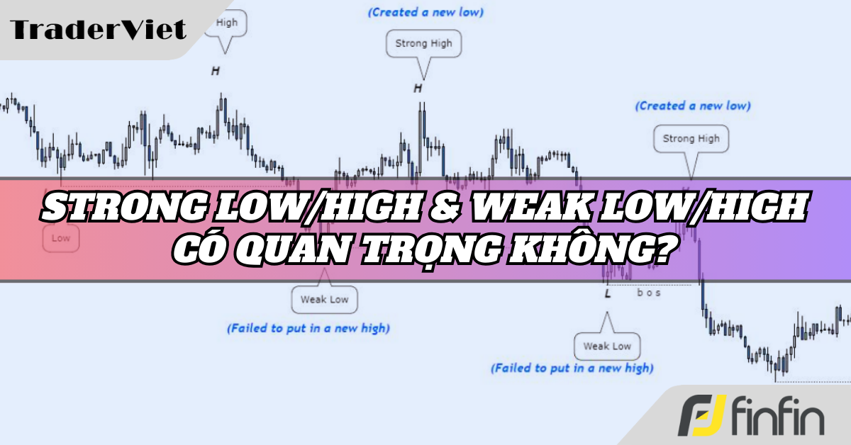 Strong low/high & Weak low/high có quan trọng không?