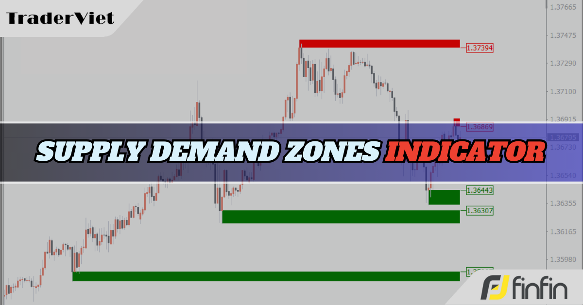 Supply Demand Zones - Chỉ báo tự động xác định chính xác vùng cung cầu chất lượng trên biểu đồ