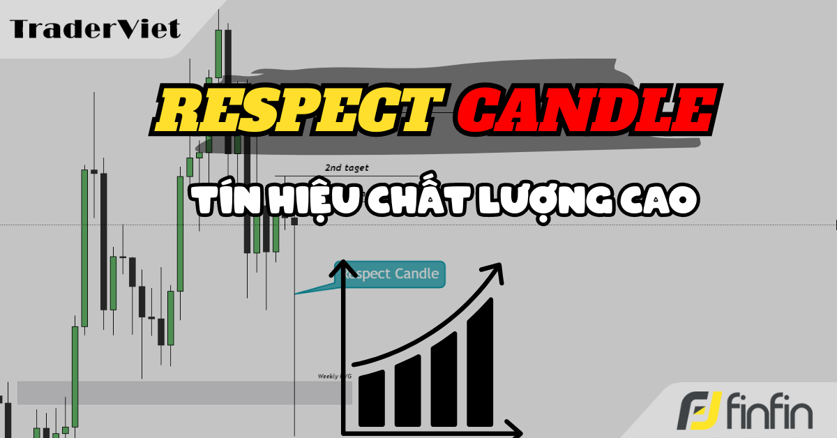 Respect Candle (Nến Tôn Trọng) - Tín hiệu giao dịch có tỷ lệ thắng cực cao rất ít trader biết
