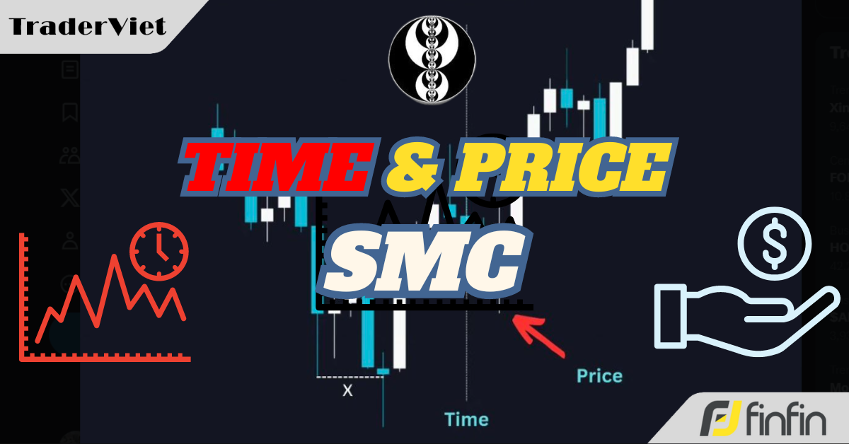 Tại sao "giá và thời gian" là hai yếu tố quan trọng nhất trong giao dịch?