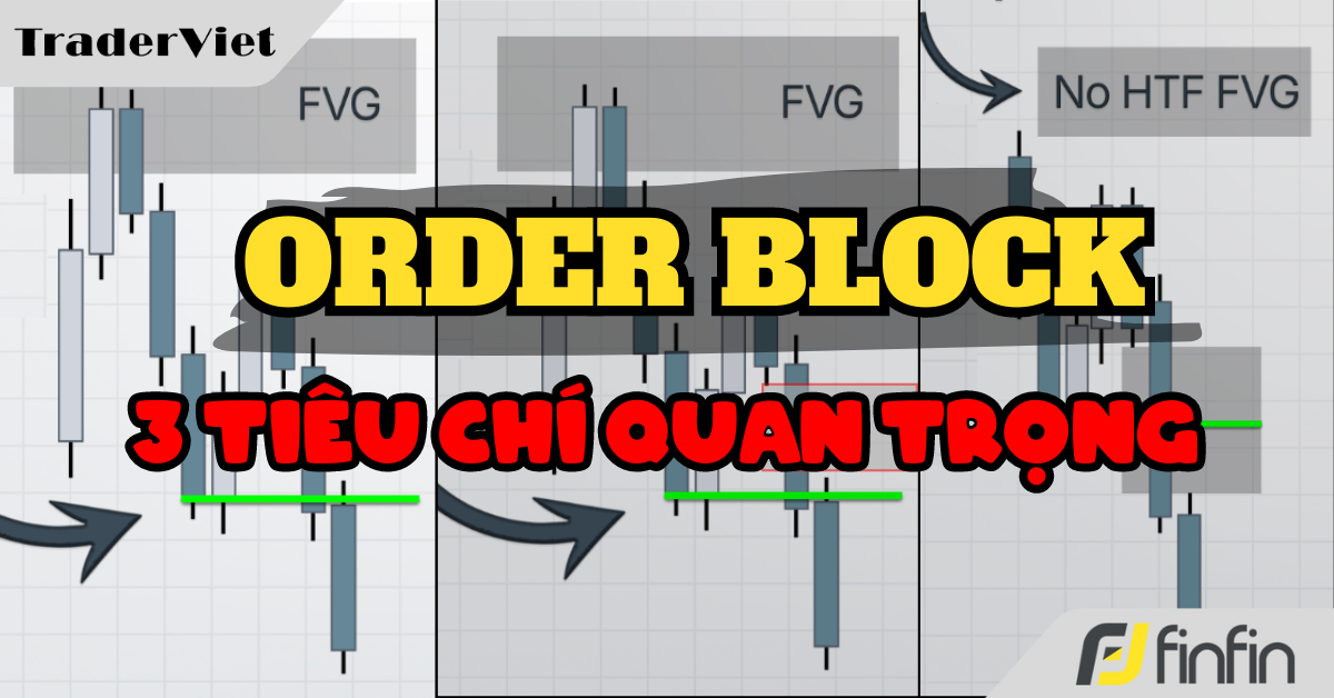 3 Bước nhanh gọn giúp trader lọc được khối Order Block chất lượng