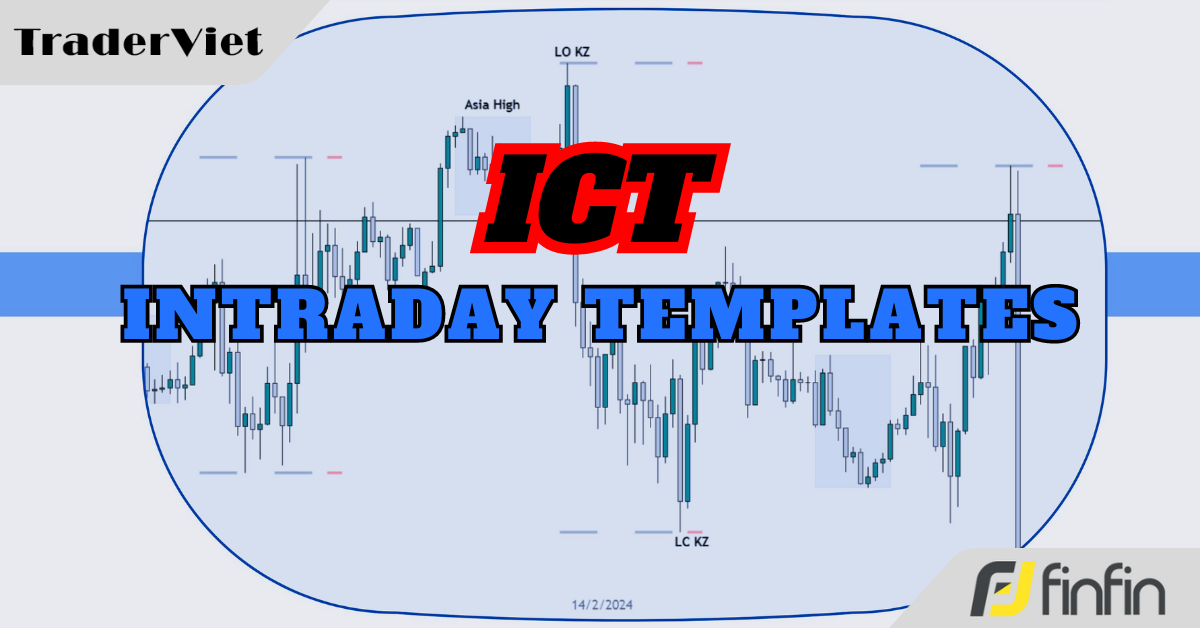 3 Bản mẫu ICT về hành vi giá trong ngày giúp trader nắm bắt ý định của dòng tiền thông minh