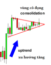 awww.traderviet.com_upload_duongnguyenhuy555_image_BABYPIPS_chart_20pattern_cp6_3.png