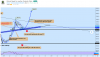 bitcoin-tradingview-traderviet8.png