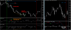 triple-screen-trading-system-he-thong-giao-dich-cua-tien-si-alexander-elder-phan-4-traderviet2.gif