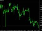 EURCHF.mH1.png