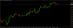 usdjpy-h4-fxpro-financial-services.png