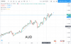 AUD.png