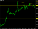 acharts.mql5.com_21_208_eurgbp_pro_m15_axicorp_financial_services.png