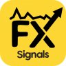 SignalFX.Pro