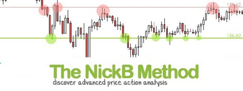 Chia sẻ phương pháp giao dịch nổi tiếng NickB Method - Hồi giới thiệu