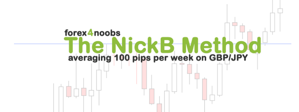 Chia sẻ phương pháp giao dịch nổi tiếng NickB Method - Hồi 3: Line Breaks