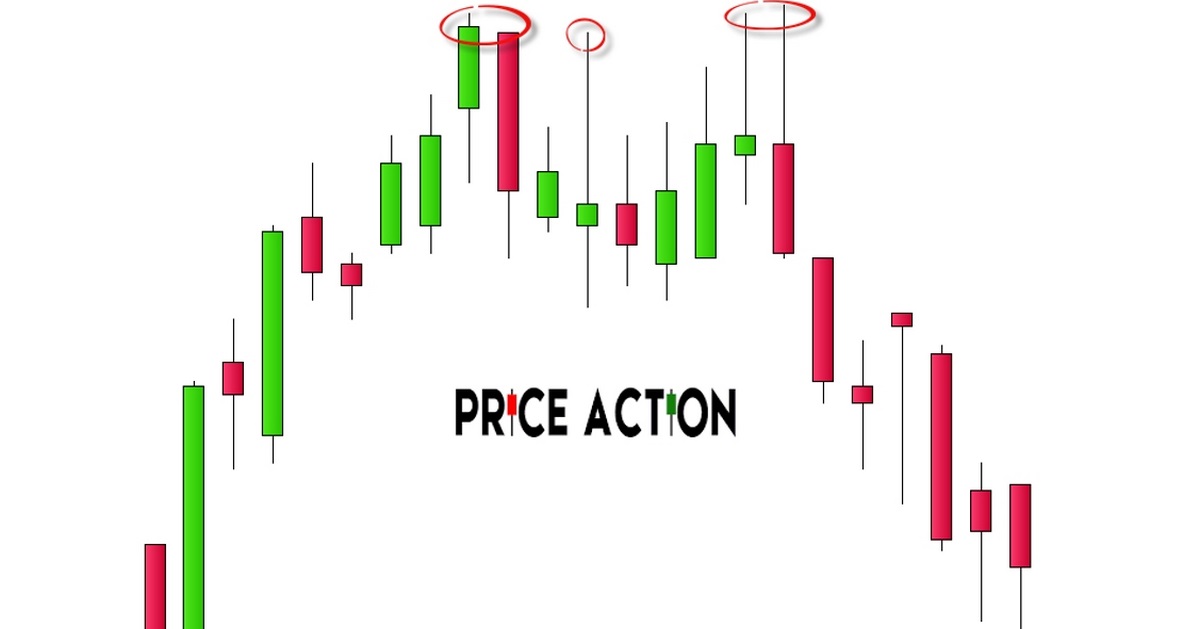 3 thủ thuật hữu ích cho các trader trong ngày bằng Price Action