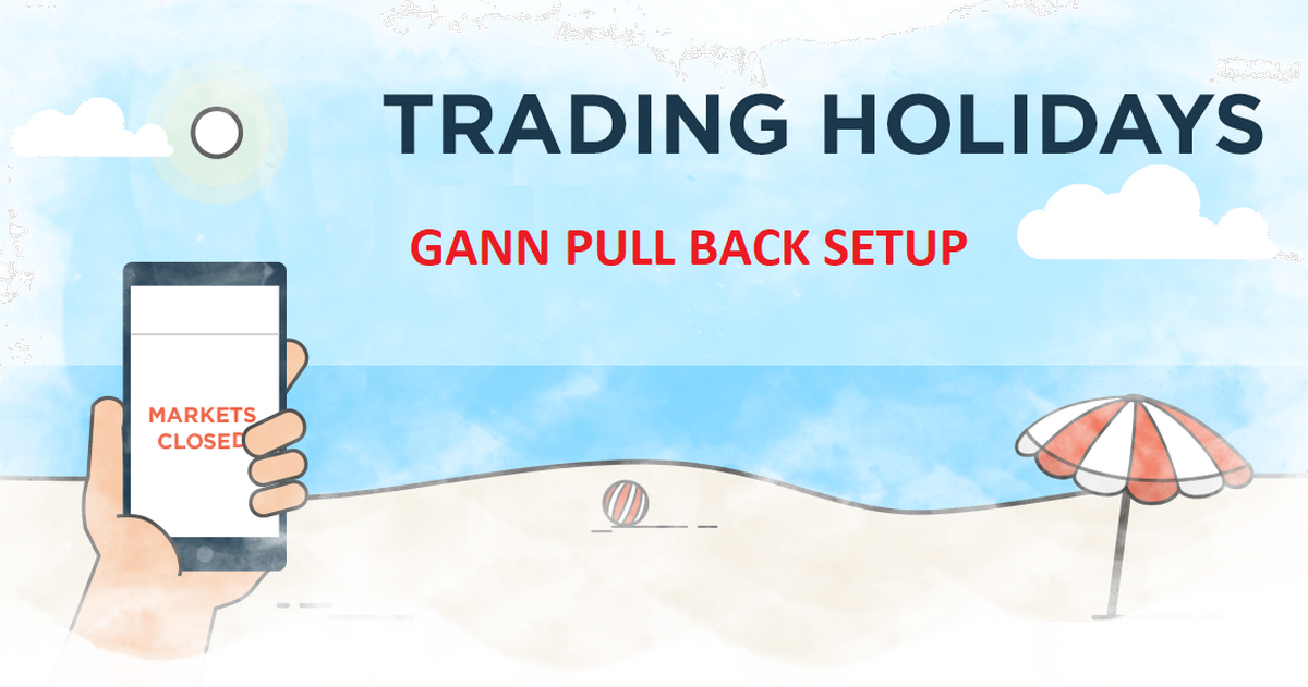 Gann Pull Back - một phương pháp xác suất chiến thắng cao dành cho trader kiên nhẫn