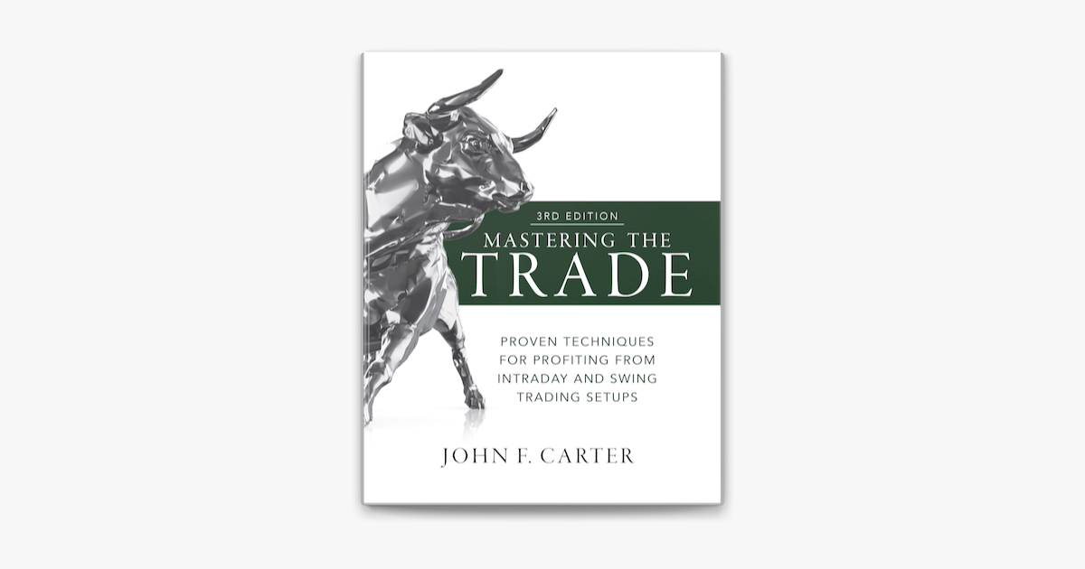 Mastering the trade - John Carter (Phần 13)