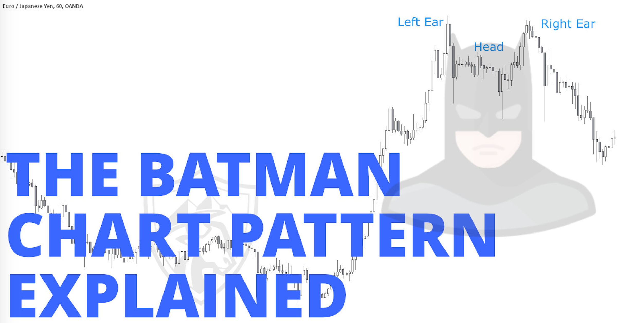 Mô hình Người Dơi (Batman Pattern) - Kiếm lợi nhuận khi mô hình thất bại - Phần 2