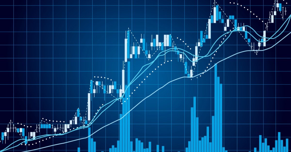 Indicator giúp trader xác định tín hiệu giao dịch theo xu hướng cực chuẩn