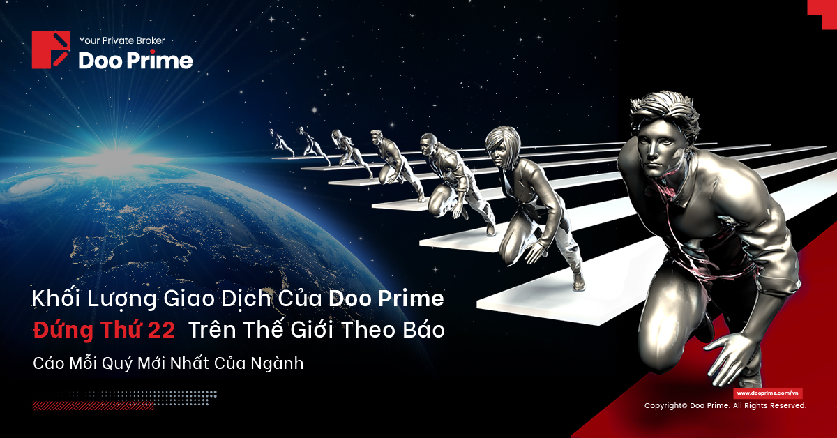 Hiệu suất giao dịch của Doo Prime được xếp vào hàng tốt nhất trong báo cáo quý 3 2020 được công bố