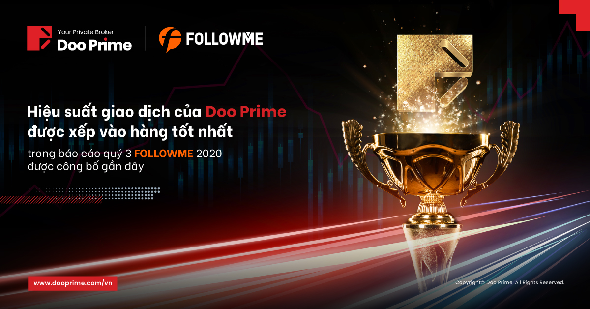 Hiệu suất giao dịch của Doo Prime được xếp hạng tốt nhất trong báo cáo quý 3 của FOLLOWME 2020