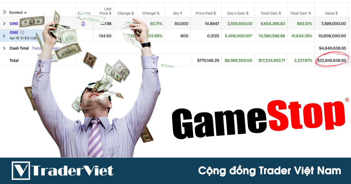 [Drama GameStop] Trader cá nhân biến $50.000 thành hơn $22.000.000!!!