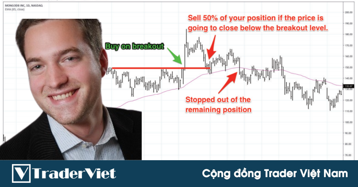 25 bài học xương máu của trader chuyên nghiệp - Bài học thứ 3: Đóng 50% vị thế nếu giá quay lại bên dưới điểm phá vỡ