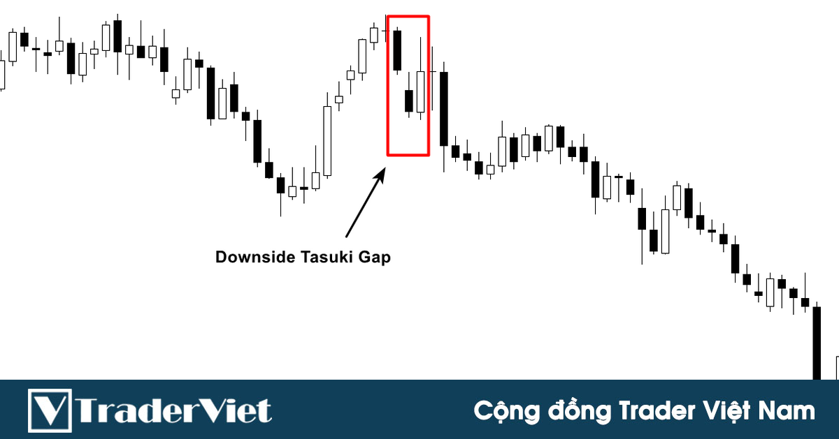 Tasuki Gap - Mô hình nến tiếp diễn xu hướng vừa MẠNH MẼ, vừa HIỆU QUẢ nhưng lại ít trader dùng