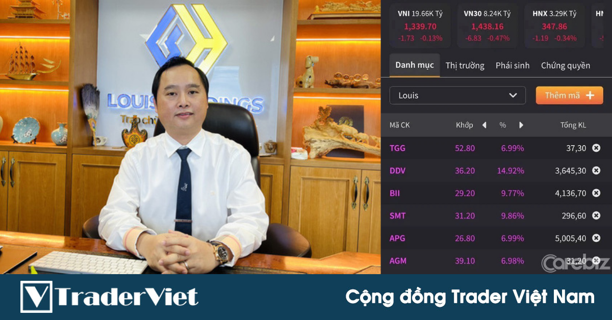 Điểm nóng MXH 16/09 - Cộng đồng Trader Việt Nam: Hiện tượng cổ phiếu "họ Louis" trên sàn chứng chứng khoán?!