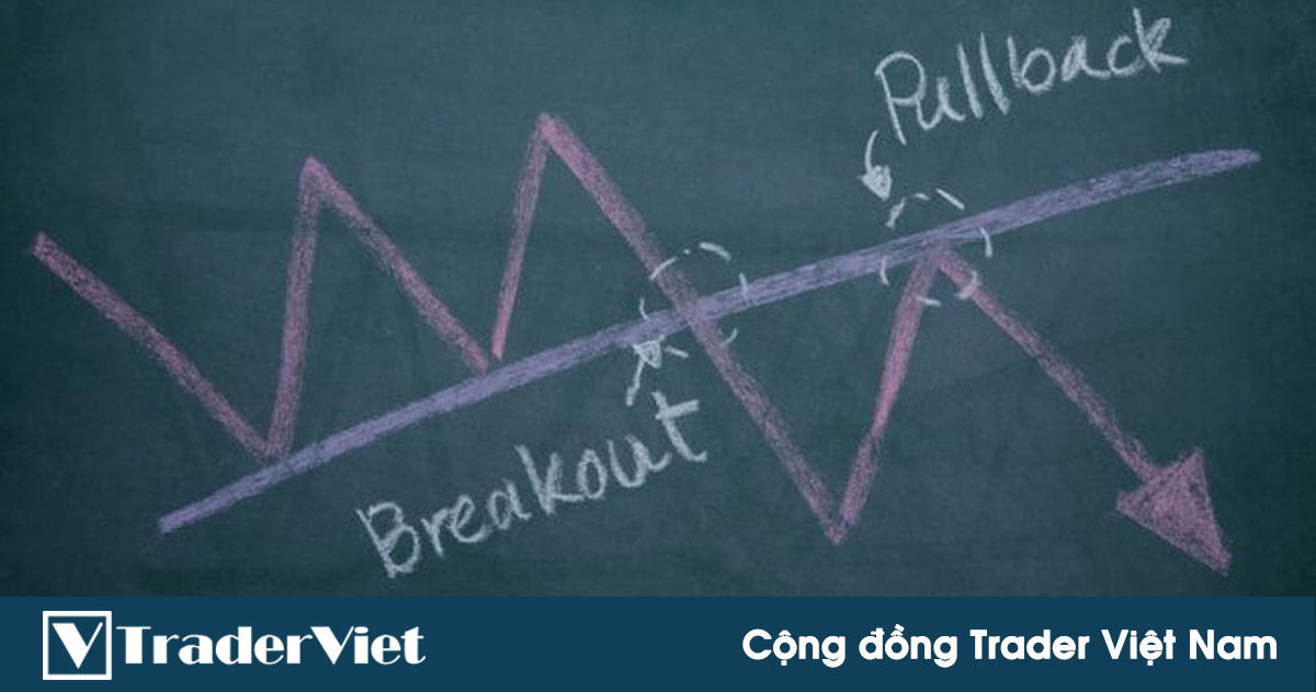 Cách lên một chiến lược giao dịch phá vỡ (breakout) đúng cách giúp trader bắt được những động thái lớn của thị trường
