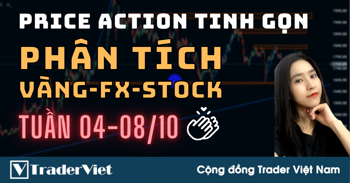 Phân Tích VÀNG-FOREX-STOCK Tuần 04-08/10 Theo Phương Pháp Price Action Tinh Gọn