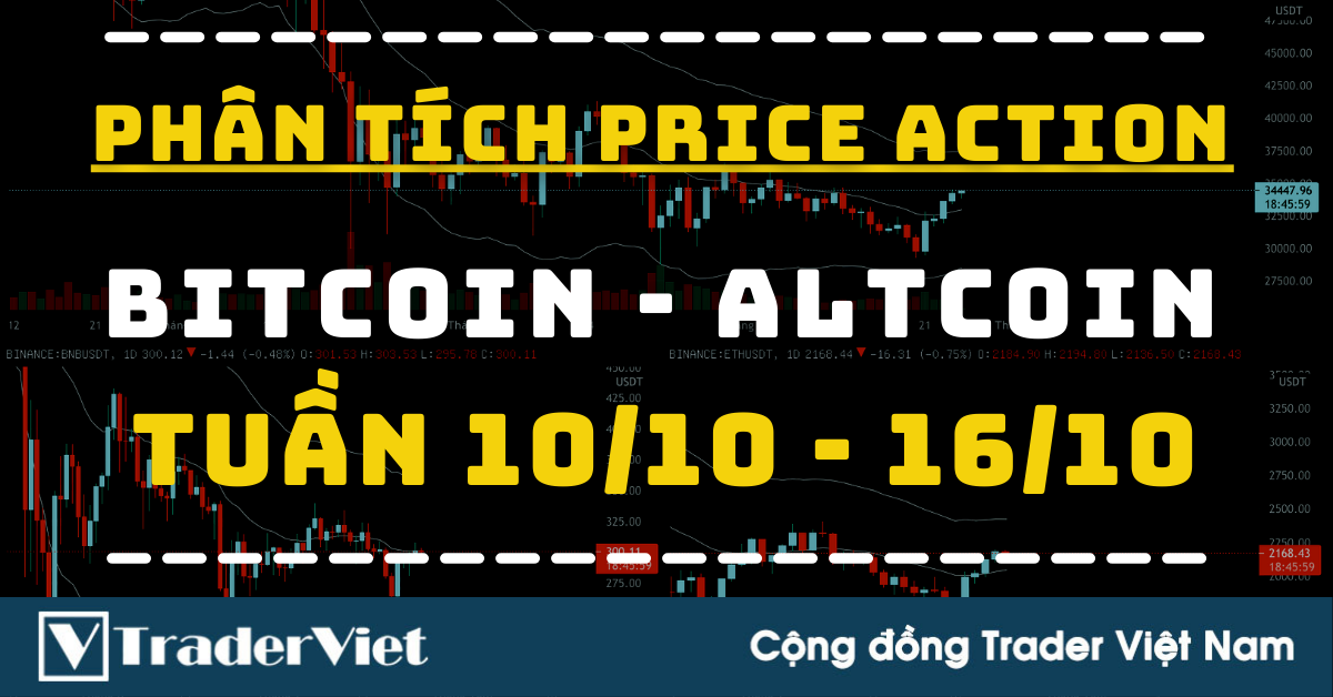 Phân Tích BITCOIN - ALTCOIN Theo Price Action Tuần 10-16/10