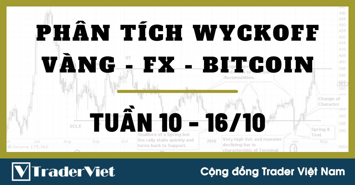 Phân Tích VÀNG-FOREX-BITCOIN Tuần 10-16/10 Theo Phương Pháp WYCKOFF