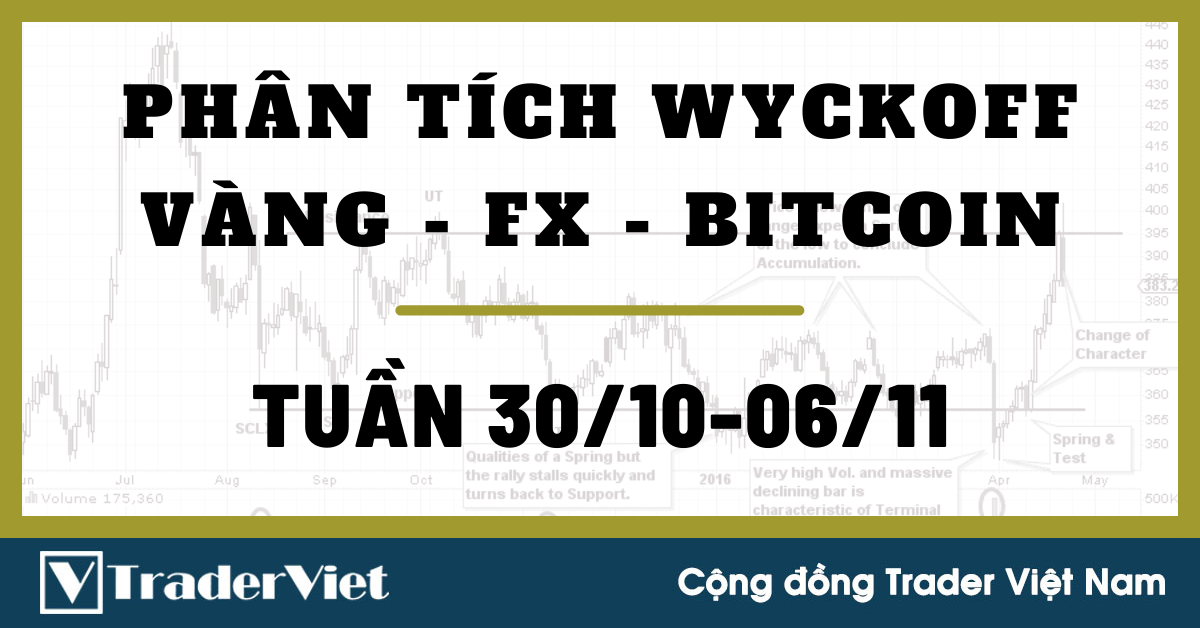 Phân Tích VÀNG-FOREX-BITCOIN Tuần 30/10-06/11 Theo Phương Pháp WYCKOFF