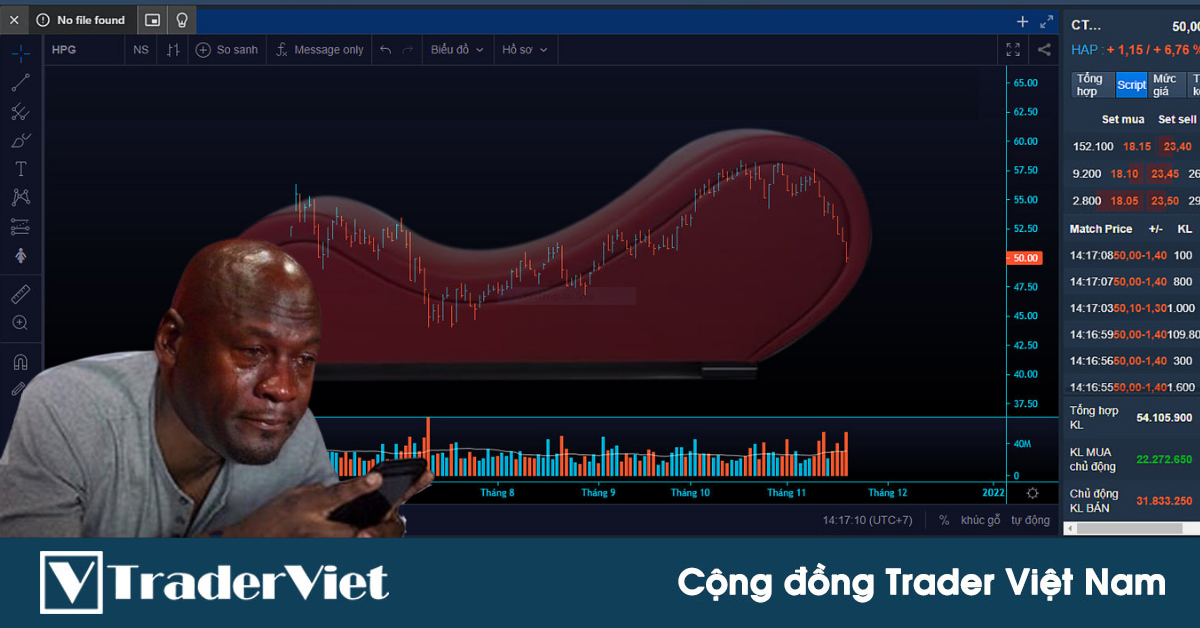 Điểm nóng MXH 19/11 - Cộng đồng Trader Việt Nam: "Ghế tình yêu" có làm anh em liêu xiêu?