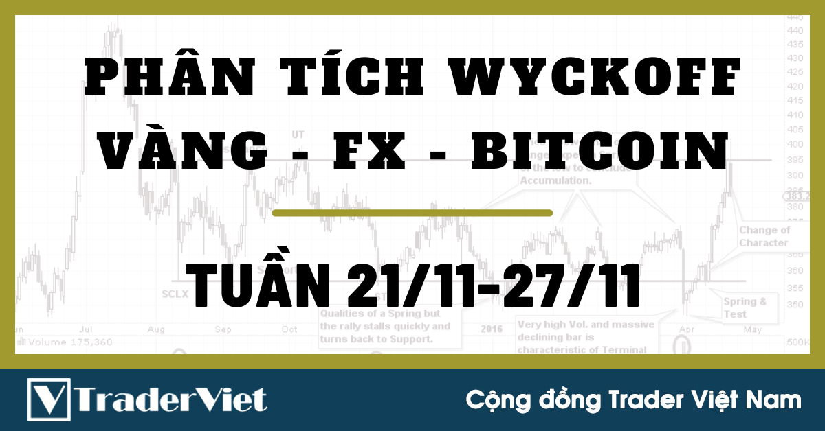 Phân Tích VÀNG-FOREX-BITCOIN Tuần 21-27/11 Theo Phương Pháp WYCKOFF