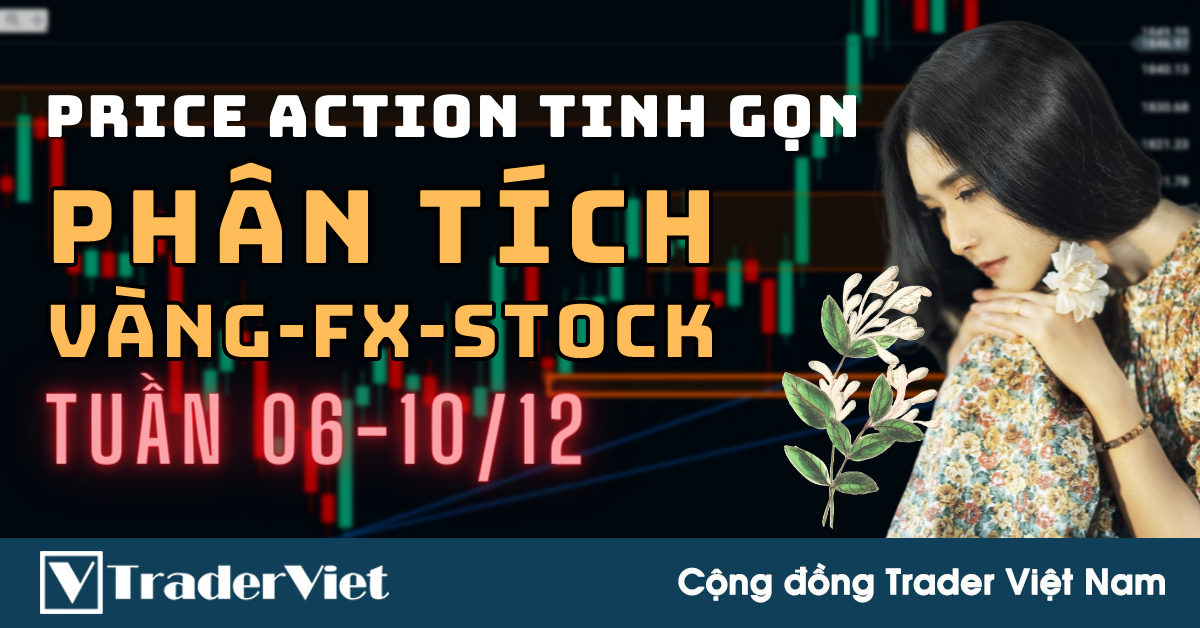 Phân Tích VÀNG-FOREX-STOCK Tuần 06-10/12 Theo Phương Pháp Price Action Tinh Gọn