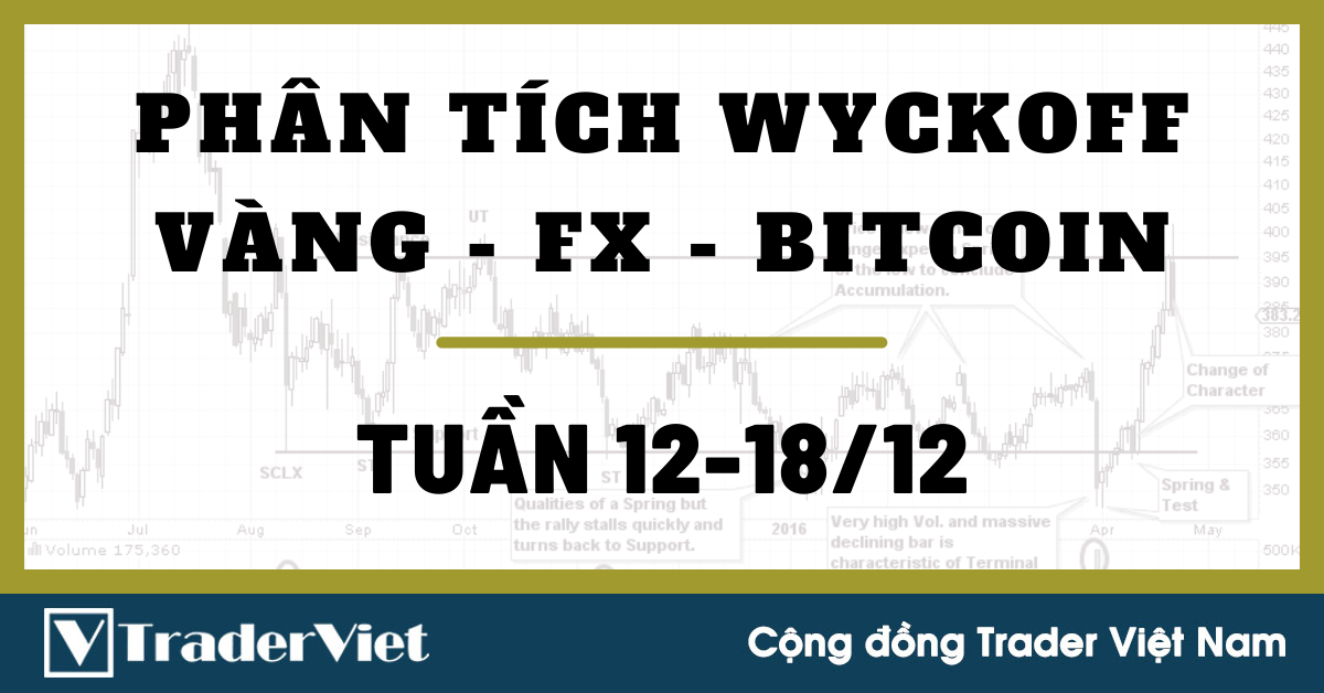 Phân Tích VÀNG-FOREX-BITCOIN Tuần 12-18/12 Theo Phương Pháp WYCKOFF