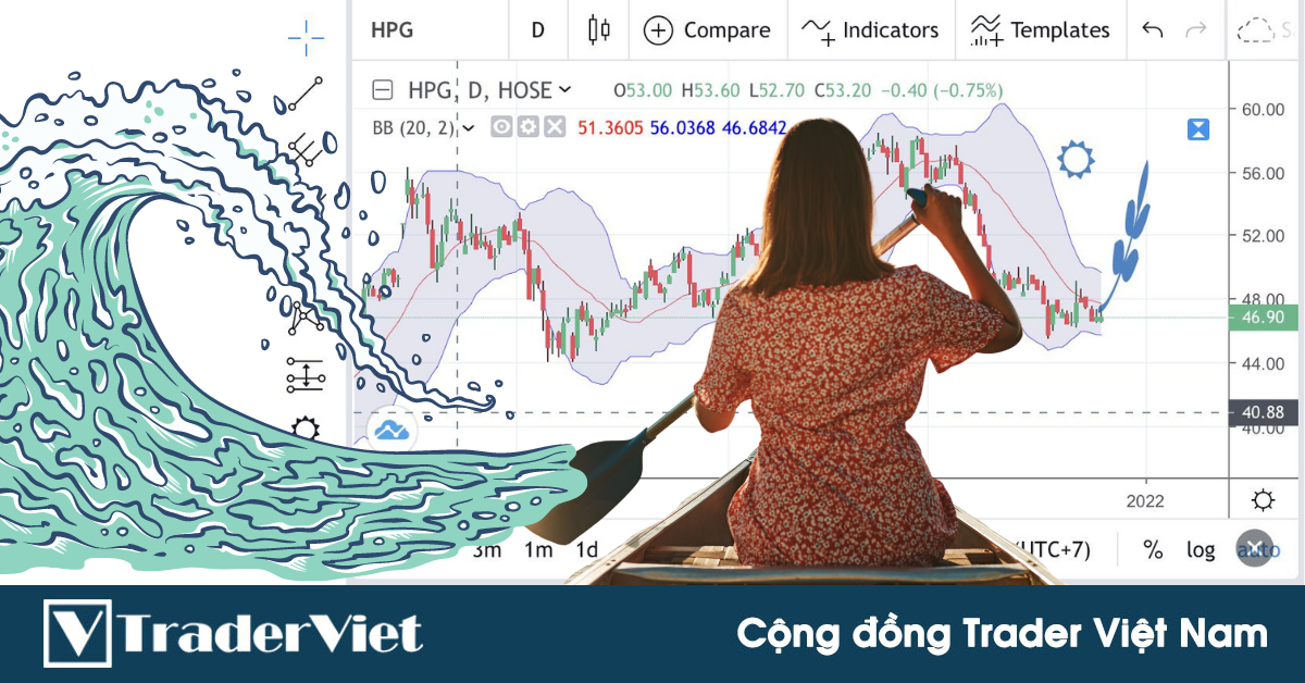 Điểm nóng MXH 22/12 - Cộng đồng Trader Việt Nam: Cổ đông thép liệu có thể về bờ?
