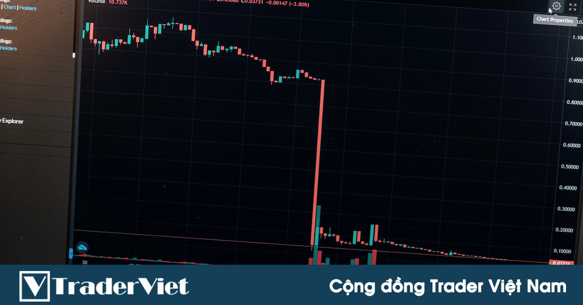 Dự án GameFi Việt bị bán tháo 60% token, nhà đầu tư thiệt hại nặng!
