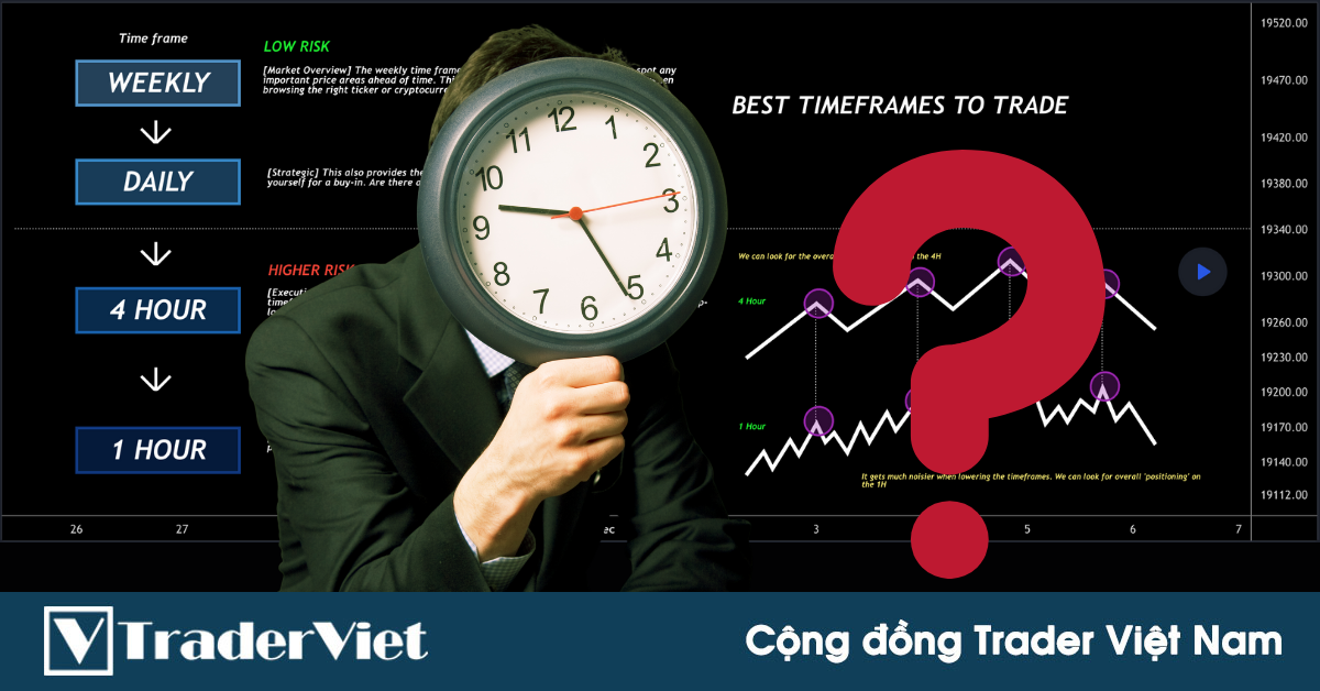 Đâu là các khung thời gian được khuyến nghị giao dịch nhiều nhất cho trader?