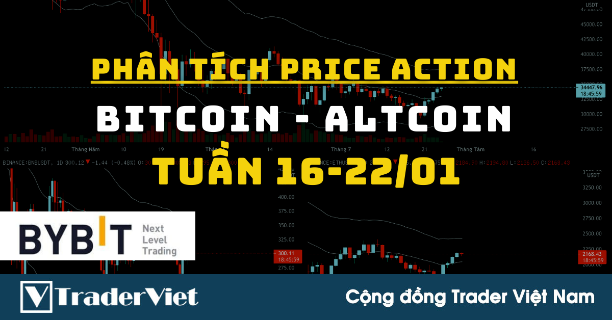 Phân Tích BITCOIN - ALTCOIN Theo Price Action Tuần 16-22/01