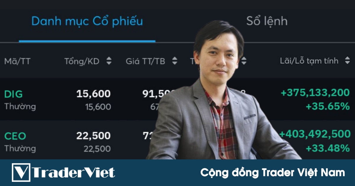Điểm nóng MXH 21/02 - Cộng đồng Trader Việt Nam: Gửi tiết kiệm ngân hàng RỦI RO HƠN đầu tư chứng khoán?
