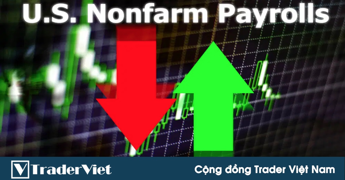 Chiến lược giao dịch Forex theo bảng lương phi nông nghiệp Mỹ (Nonfarm payrolls - NFP)