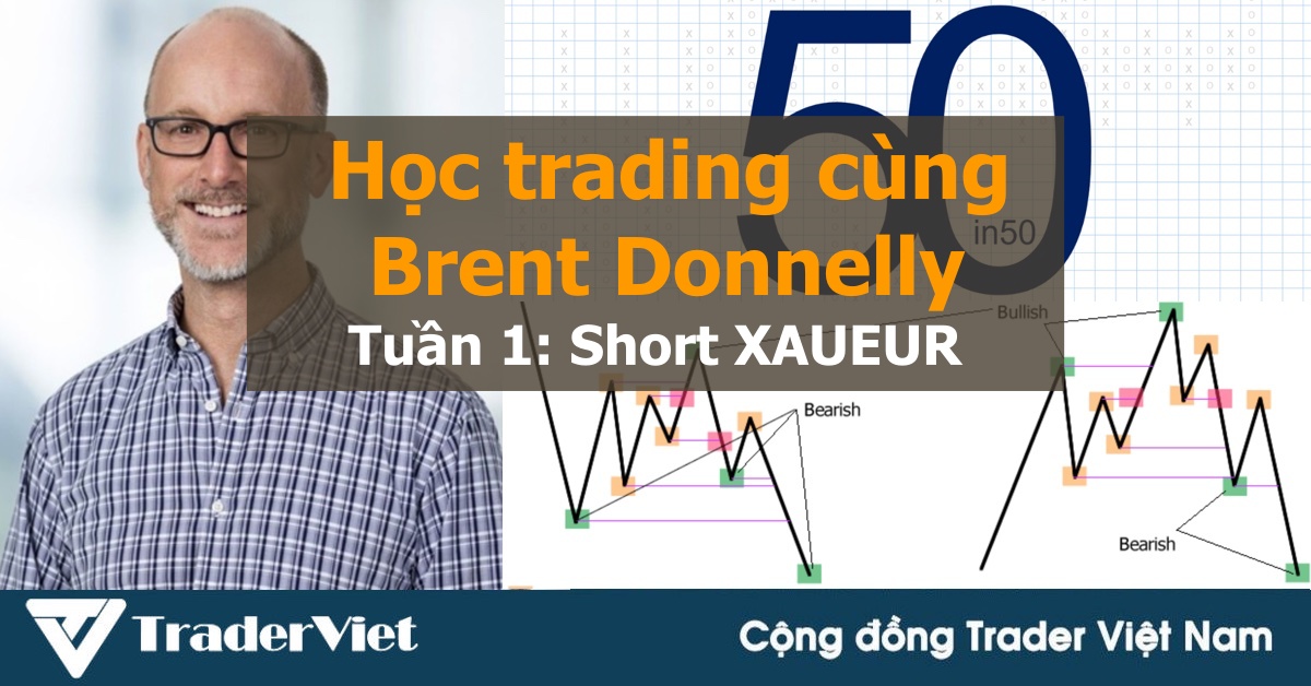 Học trading cùng trader chuyên nghiệp Brent Donnelly – Bài học số 1: Bán khống XAUEUR