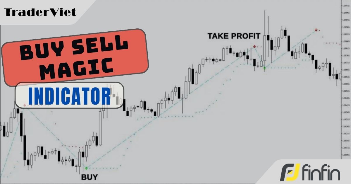 Buy Sell Magic - Indicator cung cấp tín hiệu mua/bán đảo chiều theo xu hướng CỰC HIỆU QUẢ