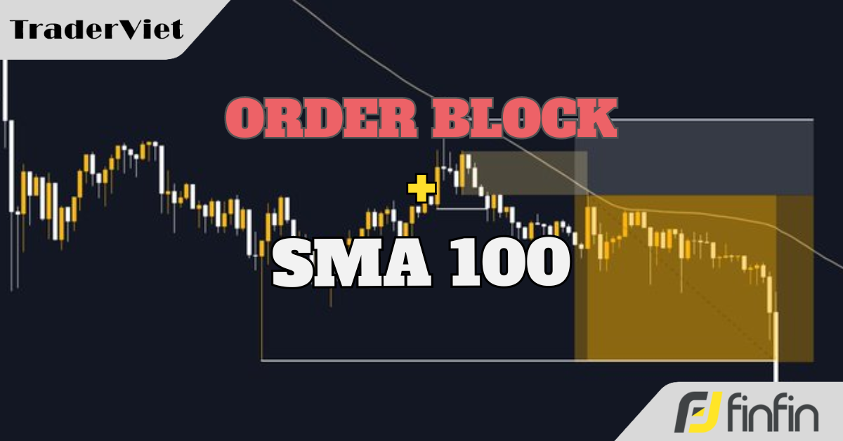 Kỹ thuật kết hợp khối order block và đường trung bình động giúp SMC trader tìm điểm vào chính xác
